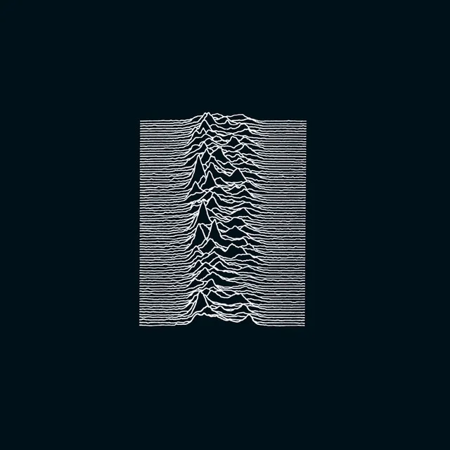 She's Lost Control - 2007 Remaster