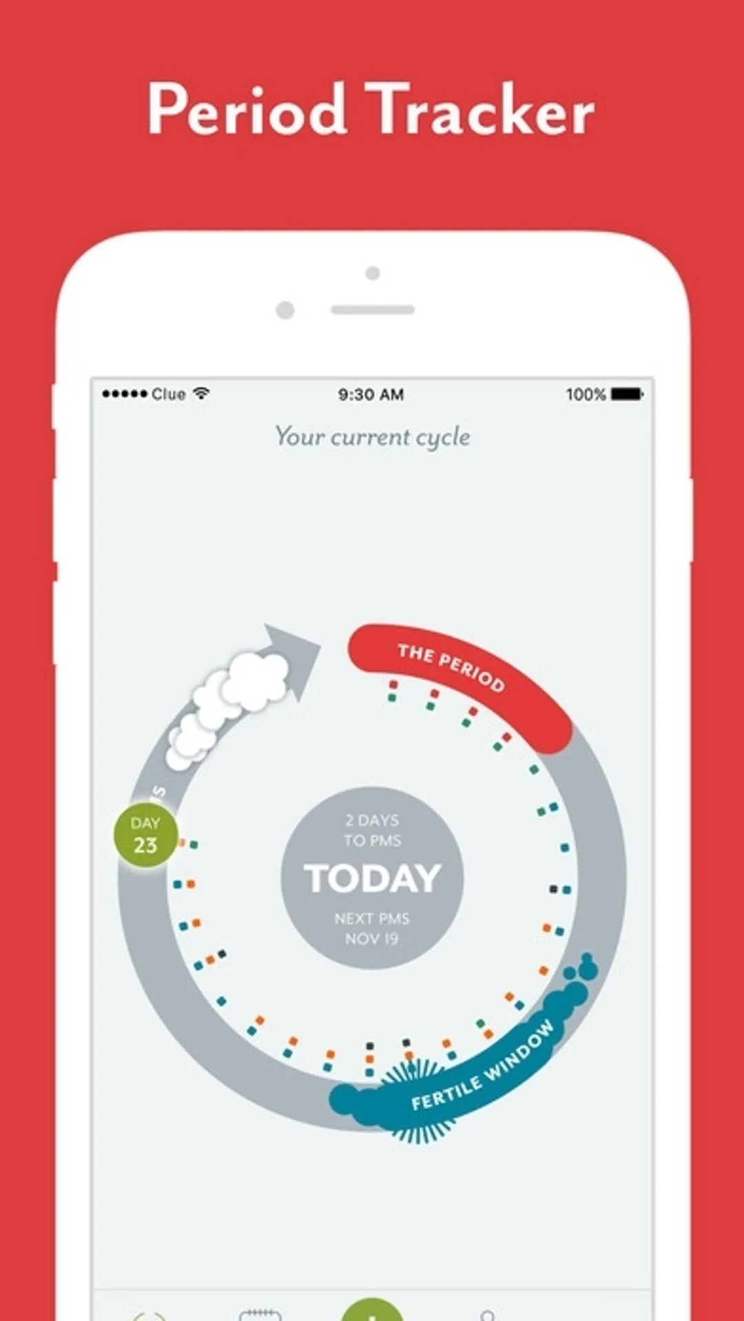 Clue Period Tracker: Period & Ovulation Tracker