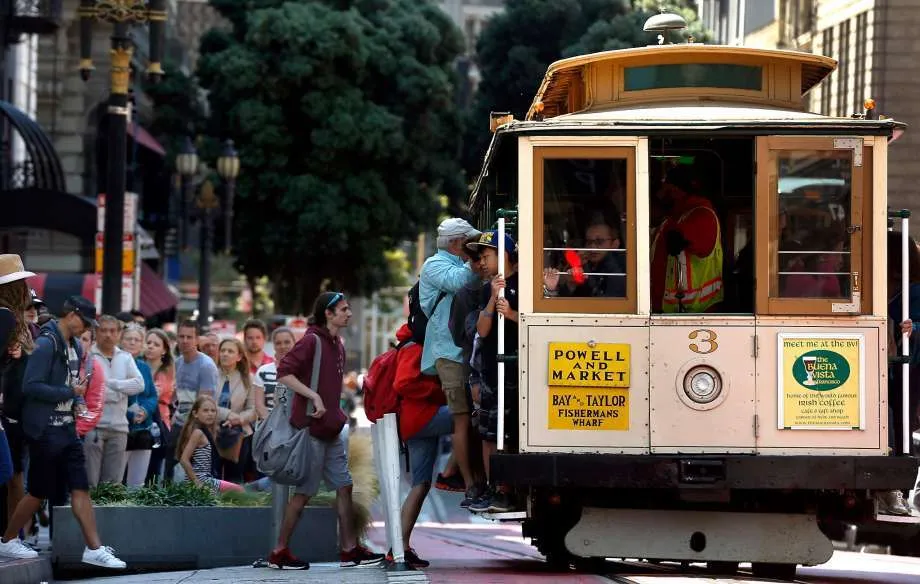 San Francisco cable car system