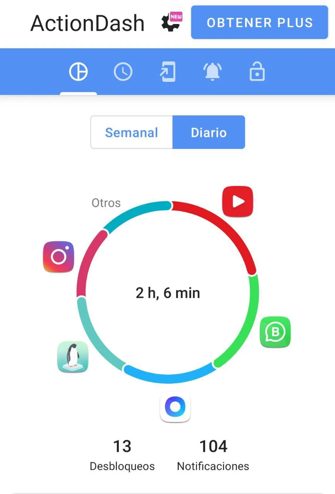 ActionDash: Digital Wellbeing & Screen Time helper - Apps on ...