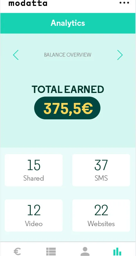 Modatta- fácil ganhar dinheiro!