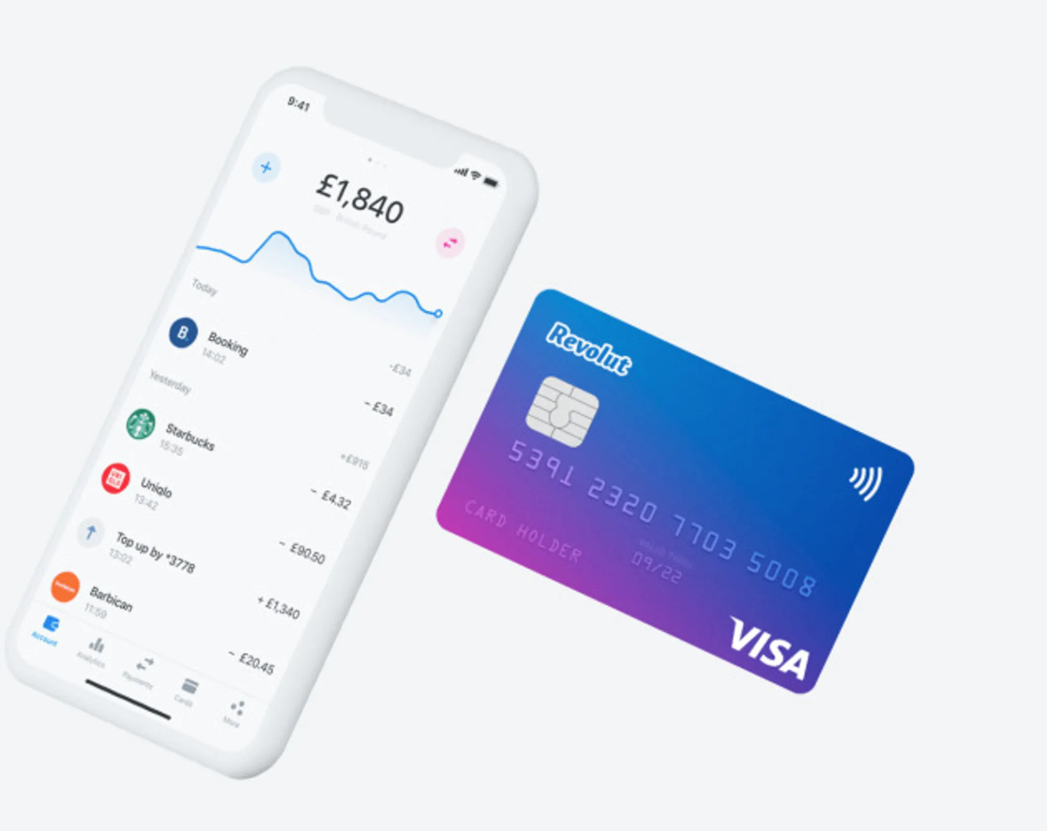 Revolut