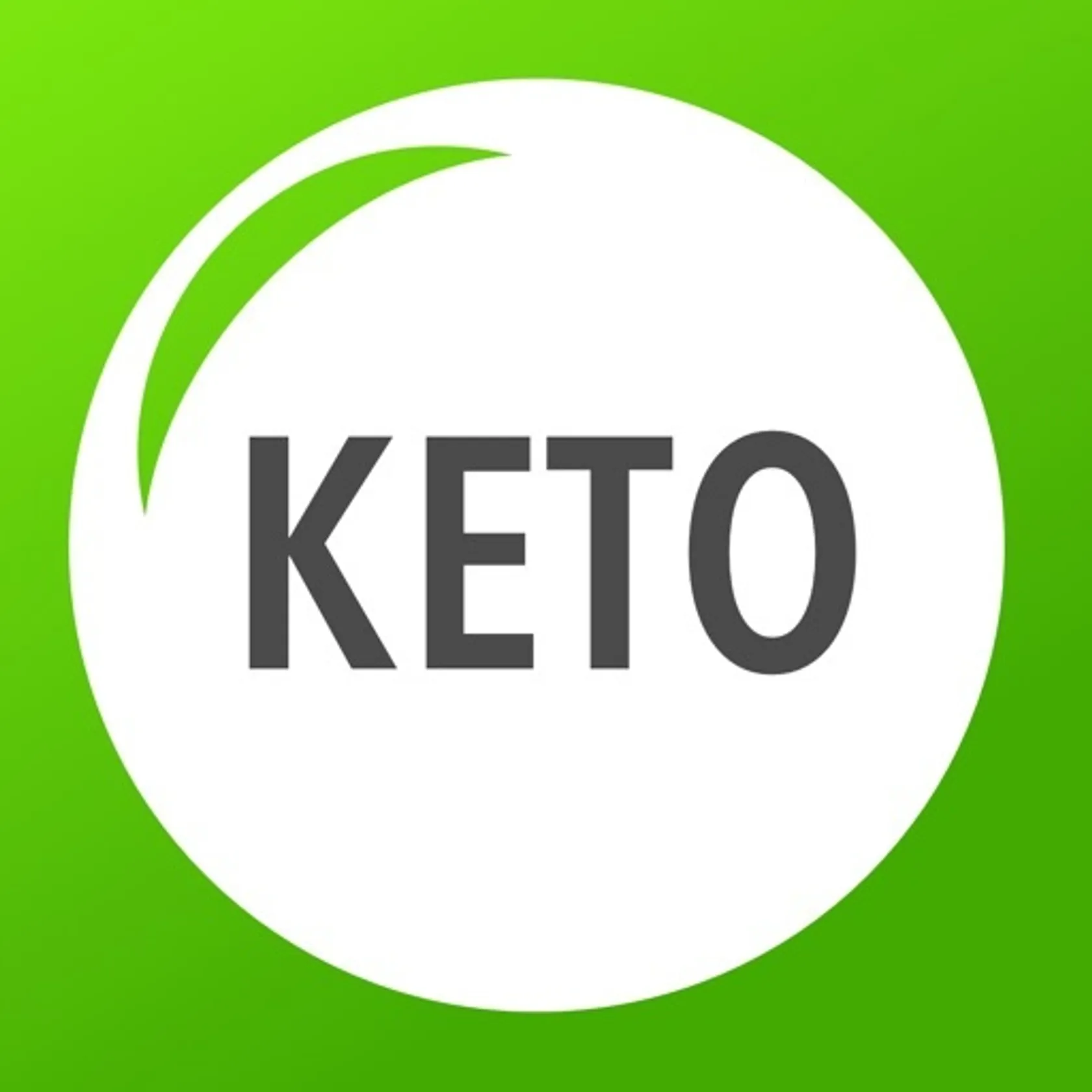 Keto Weight Loss Meal Planner