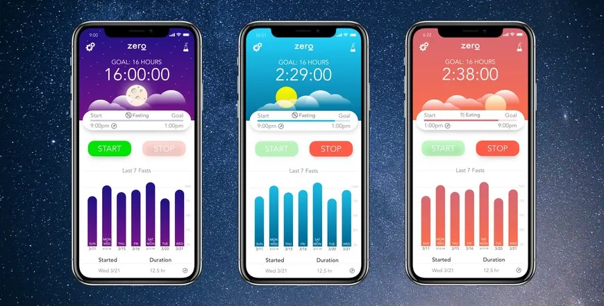 Zero - Fasting Tracker