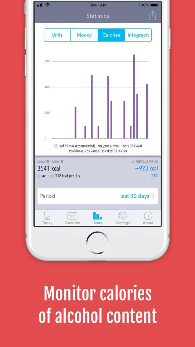 DrinkControl: Alcohol Tracker