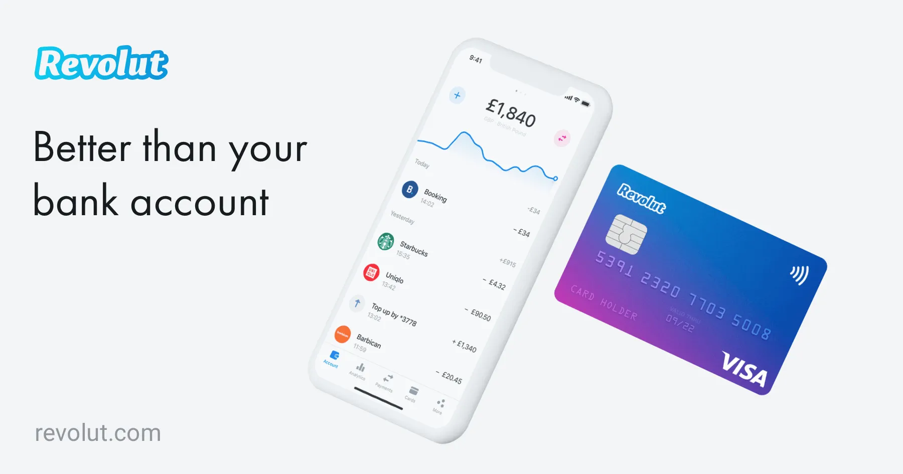 Revolut