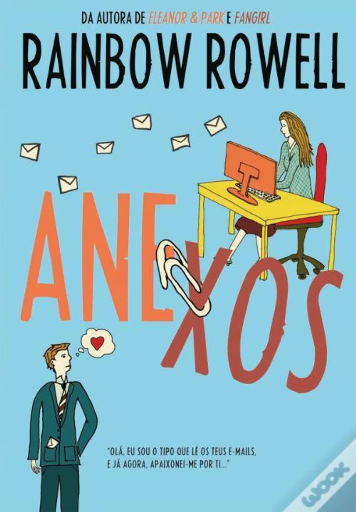 Anexos
