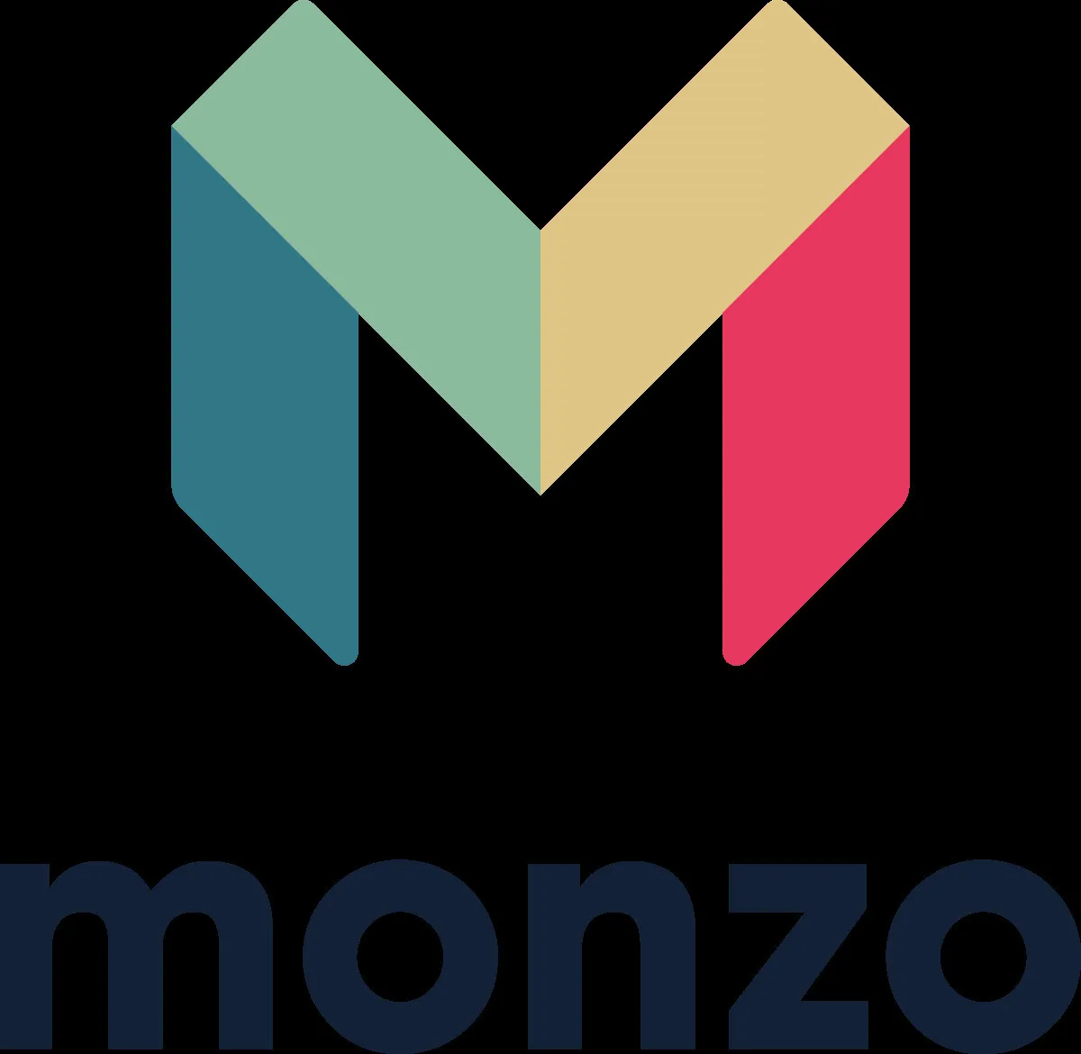 Monzo Bank