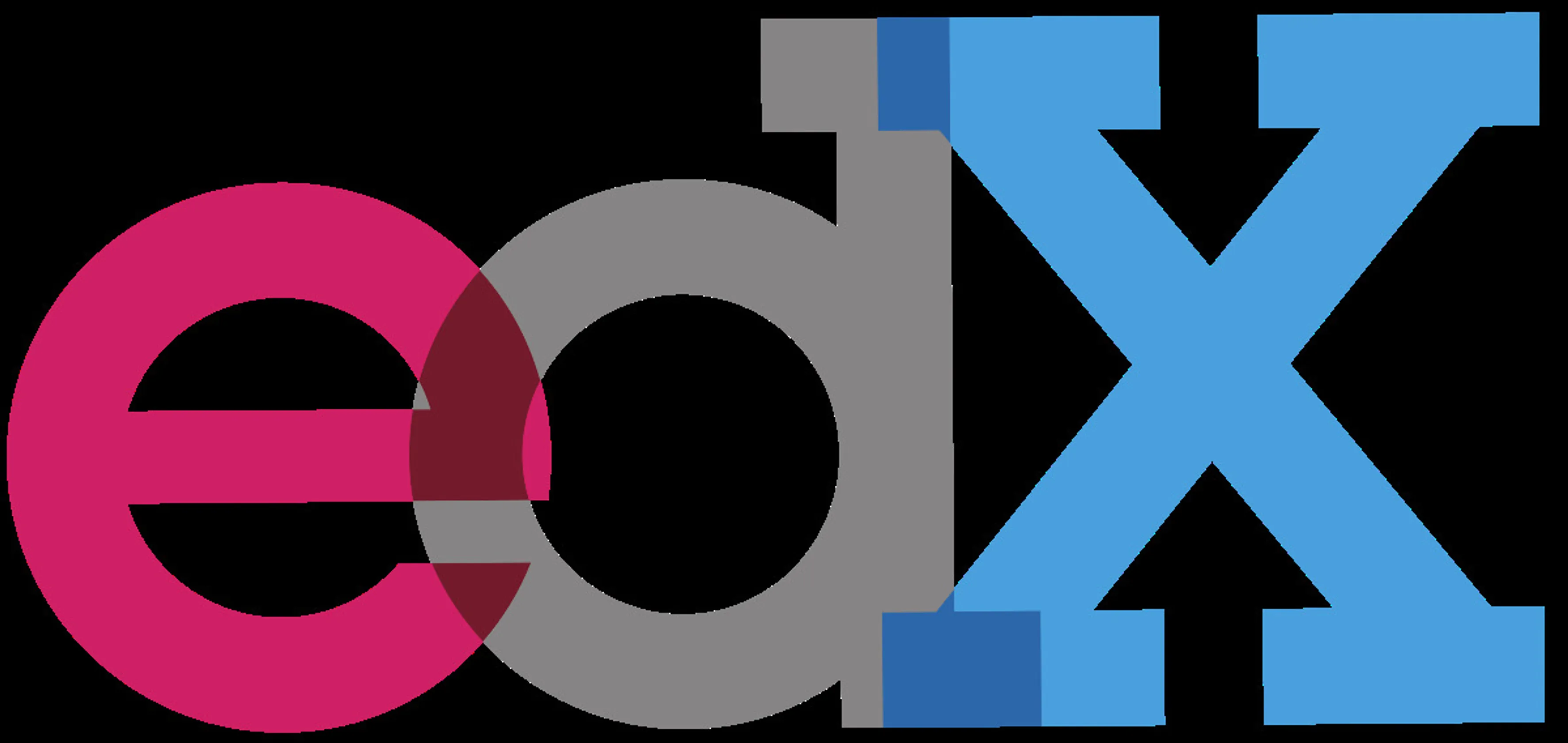 EDX