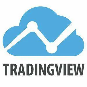 Trading View
