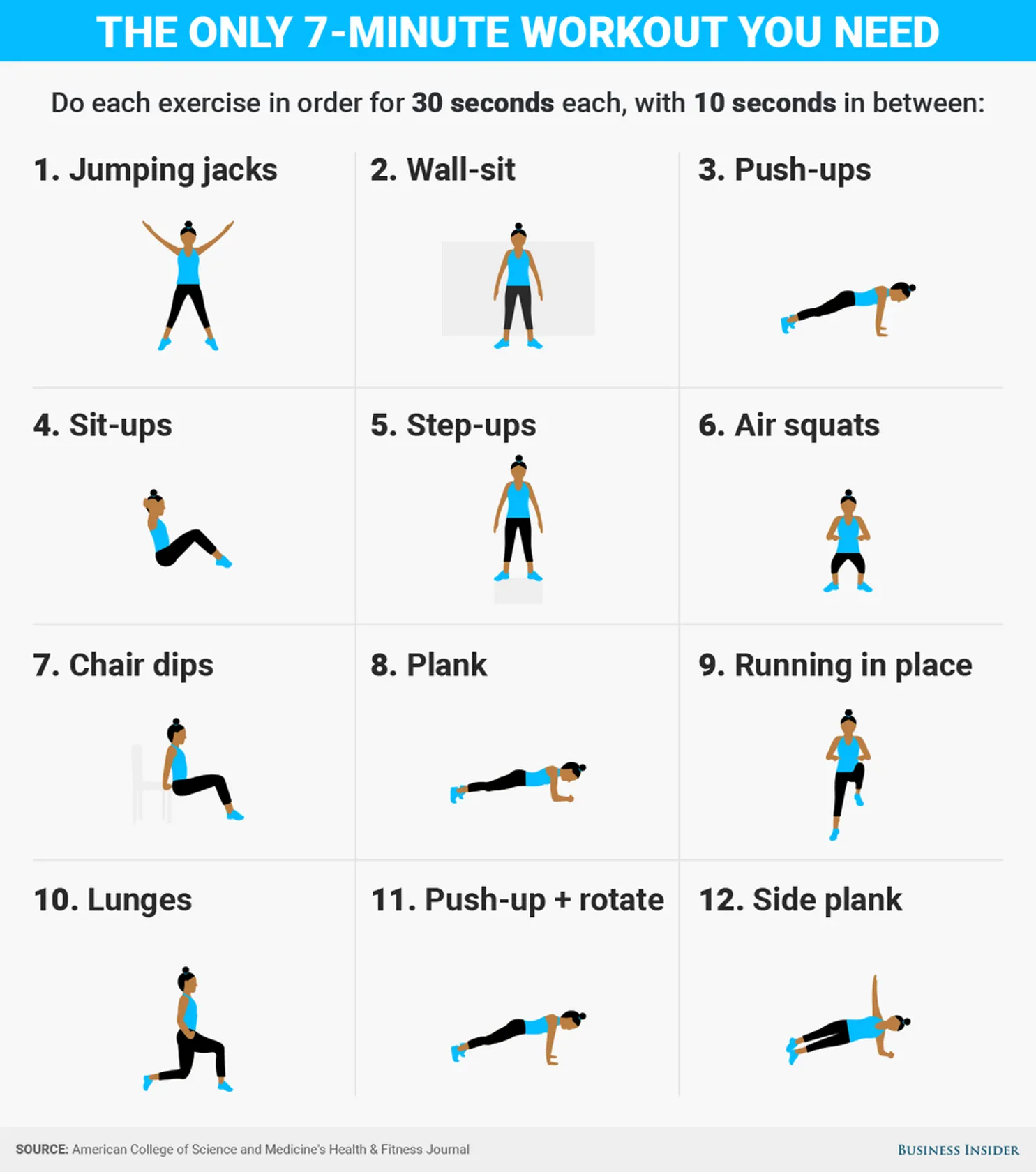 7 Minute Workout