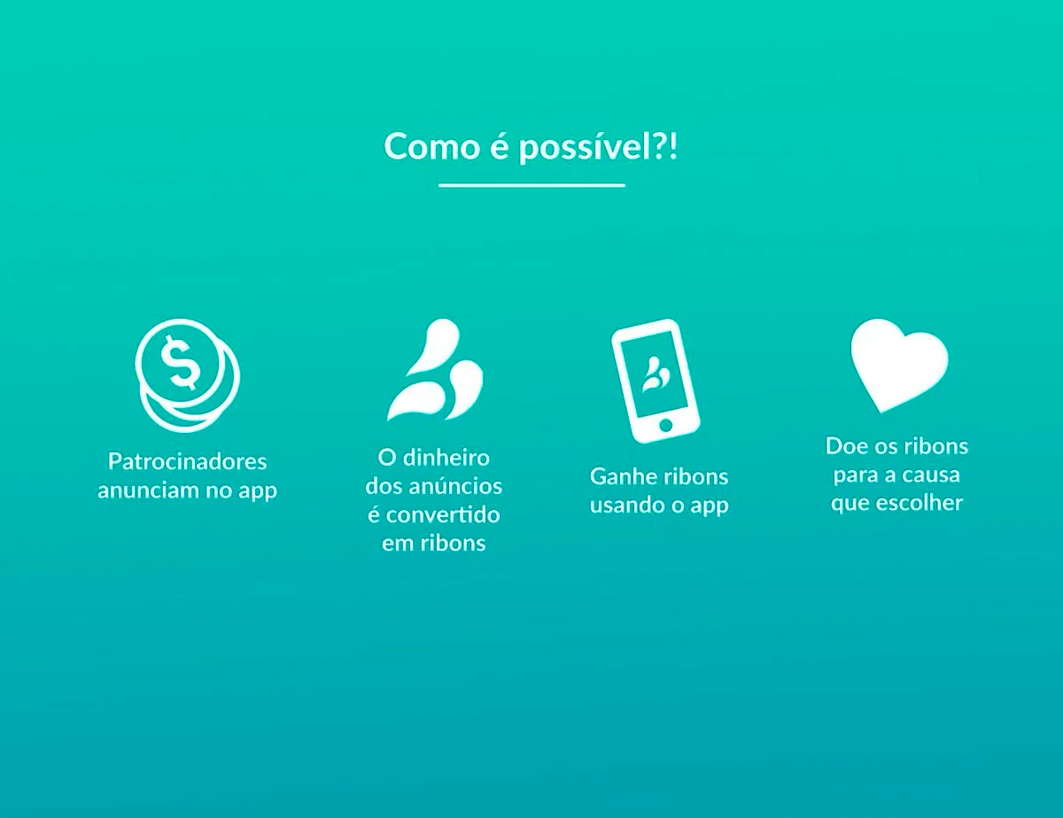 Ribon app