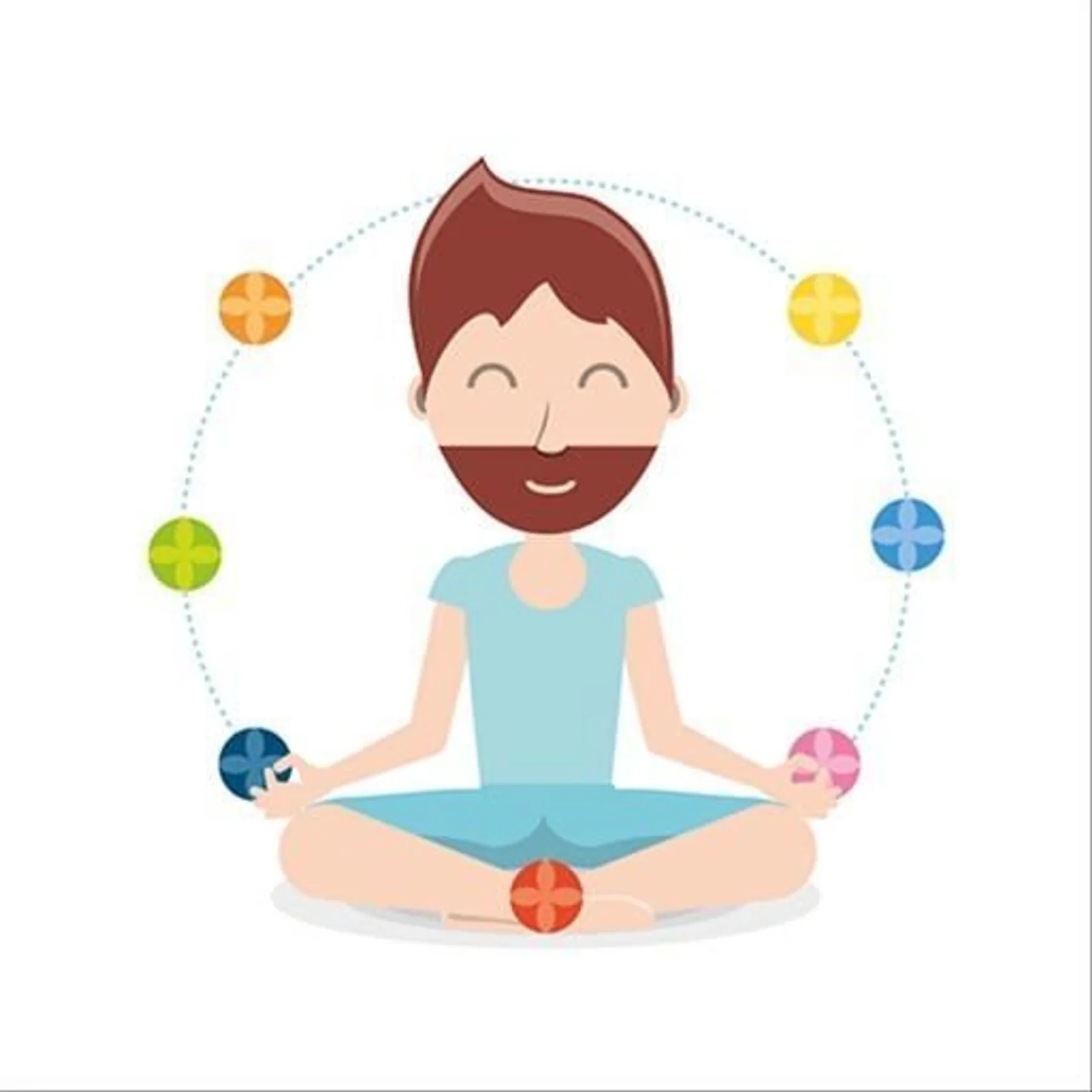 Chakras - Meditación
