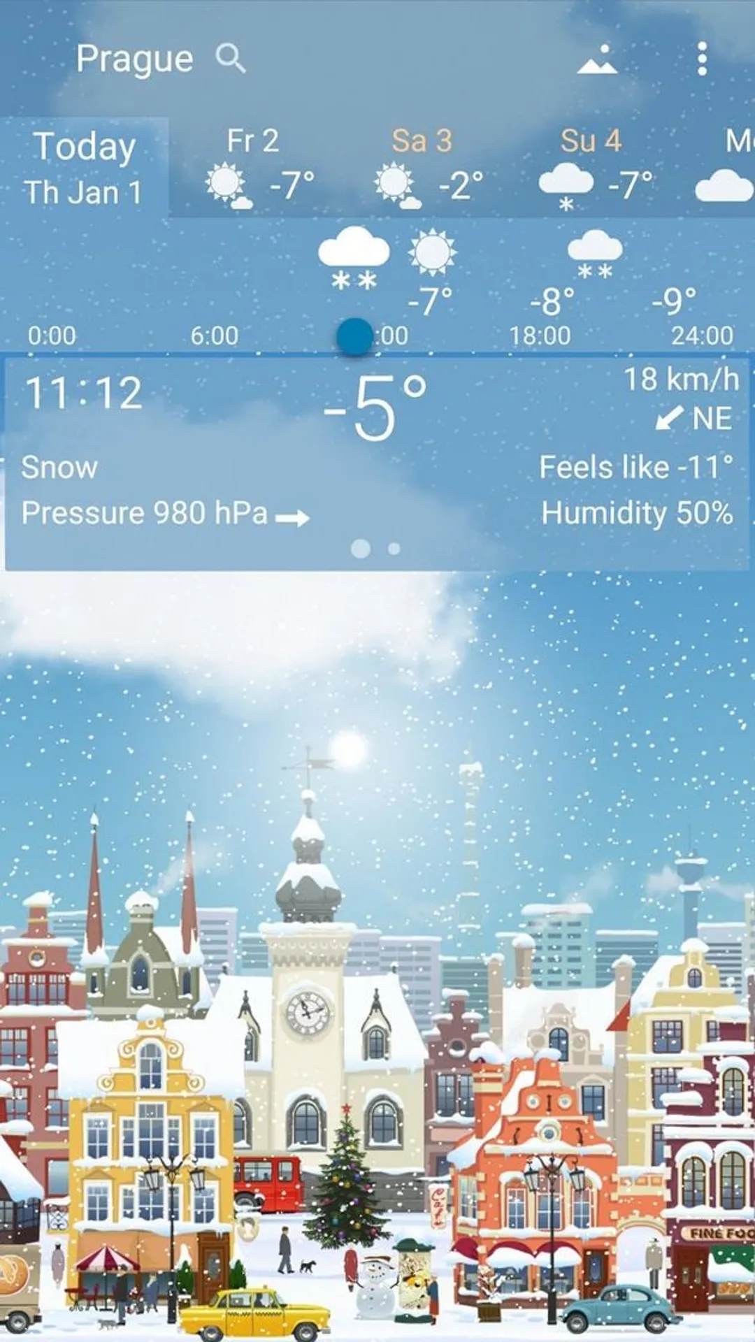 YoWindow Weather