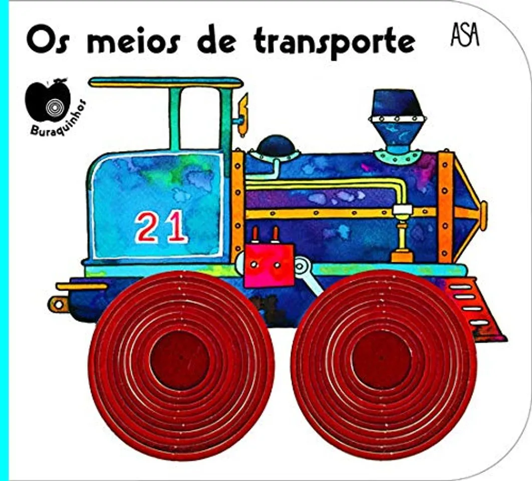 Os Meios De Transporte