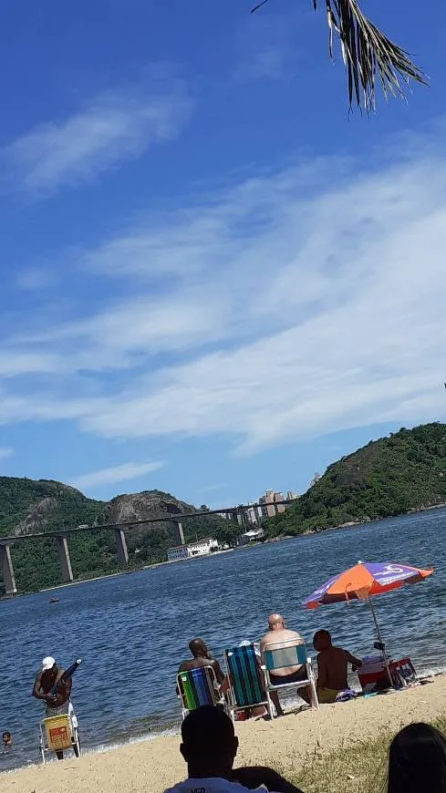 Praia do Suá