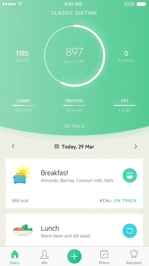 Lifesum