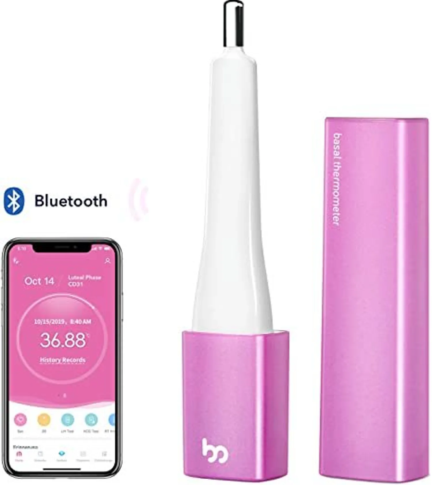 Femometer