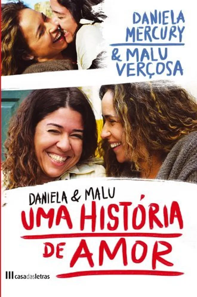 Malú