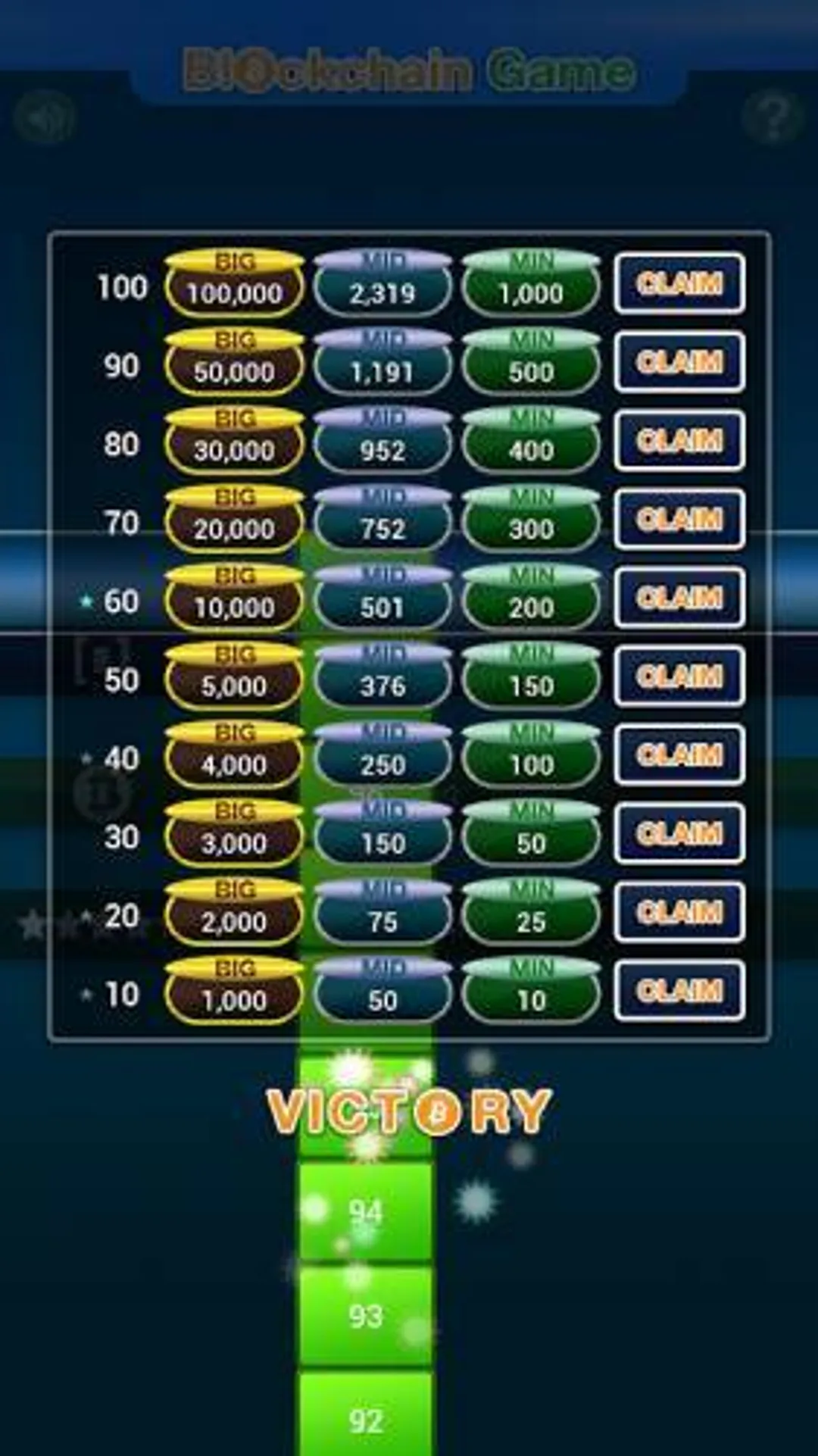 Blockchain Game