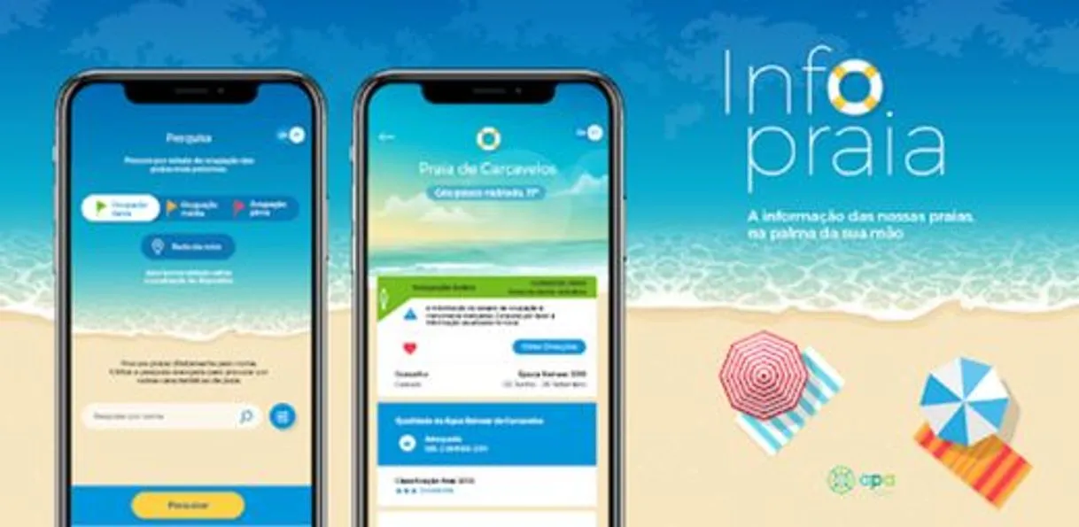 Info Praia
