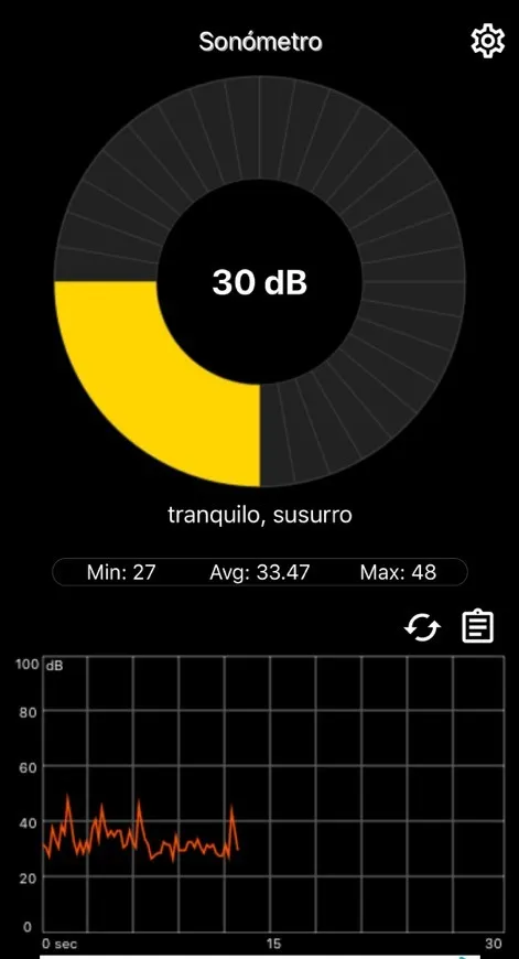 Sonómetro