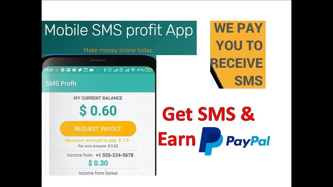 Sms profit