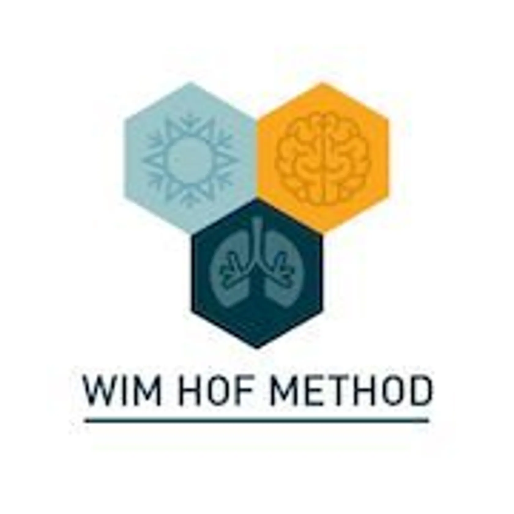 Wim Hof Method