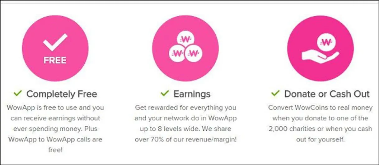 Earn Money On WowApp