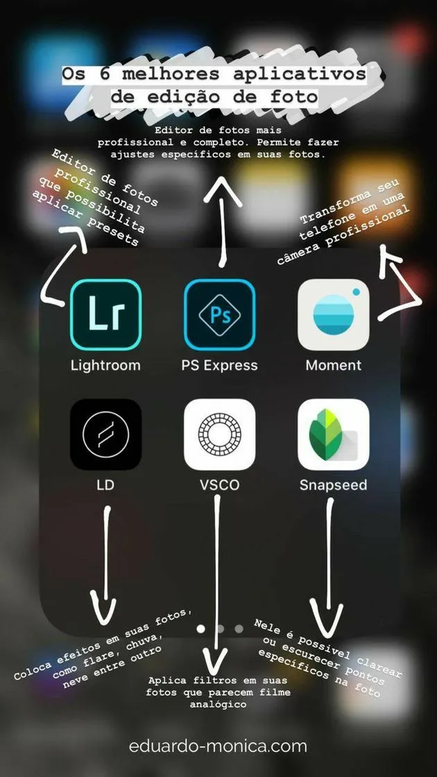 Logins start A-2XZ - loginella.site