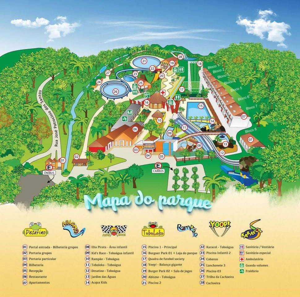 Parque Aquático Cascanéia