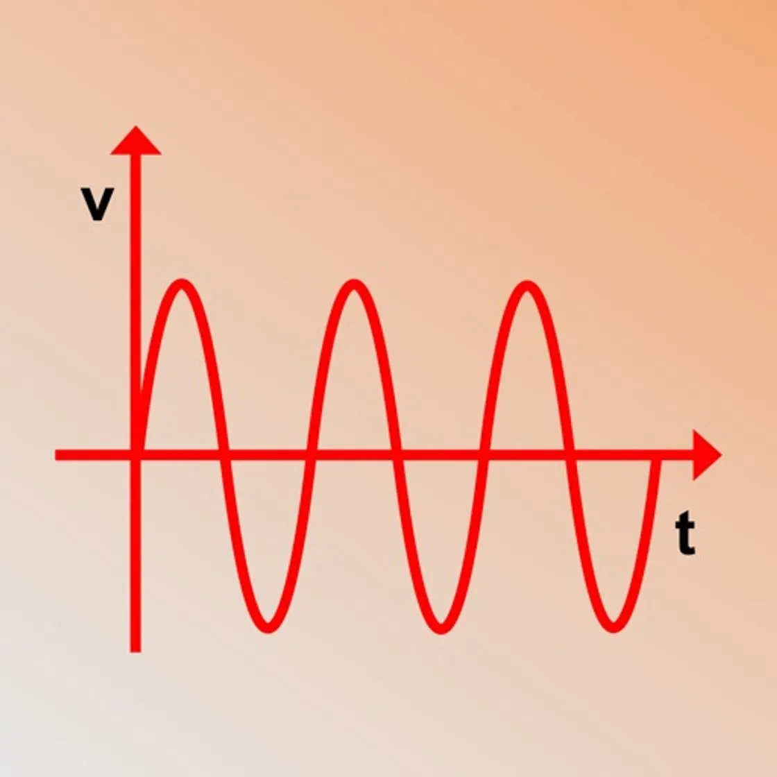 Electrical Calculations LITE