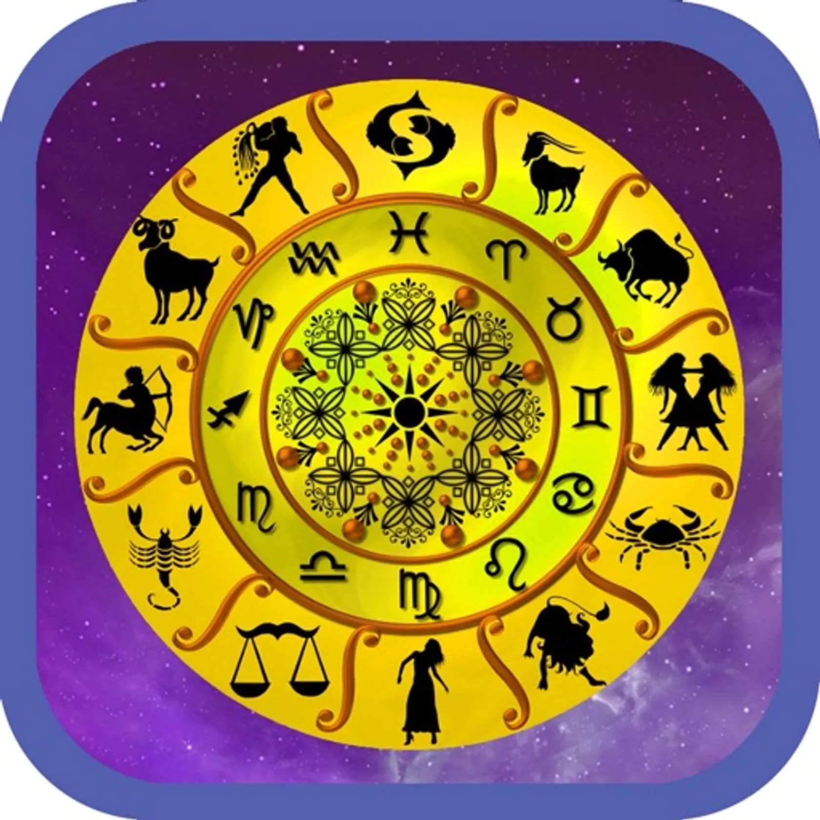 Horoscope-2017 Horoscopes and Fortune