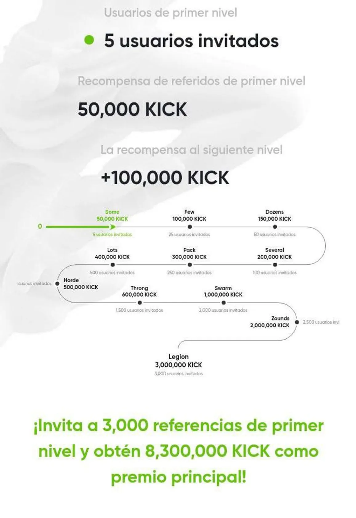 KICK ECOSYSTEM