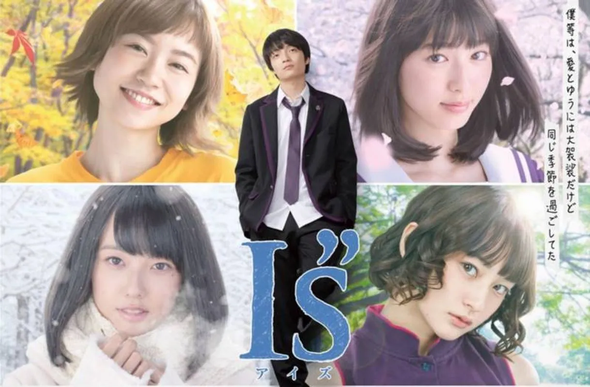 I's