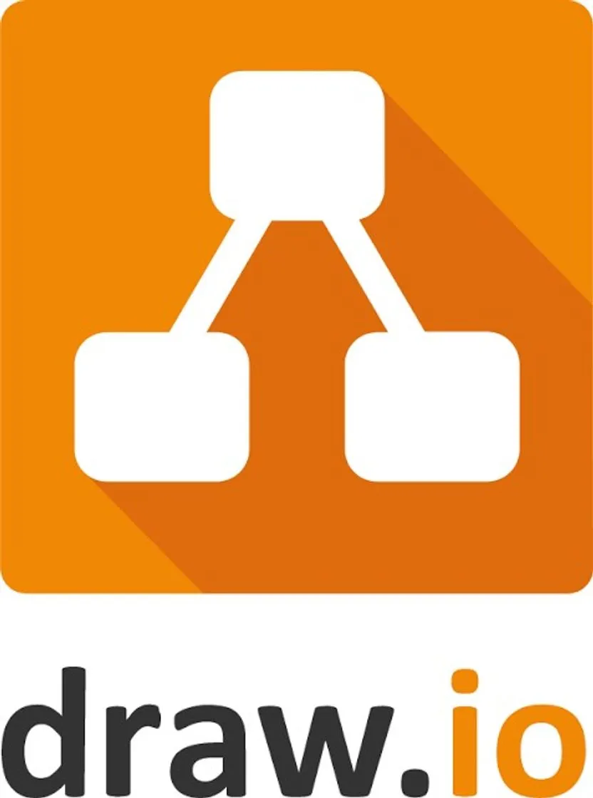 Flowchart Maker & Online Diagram Software