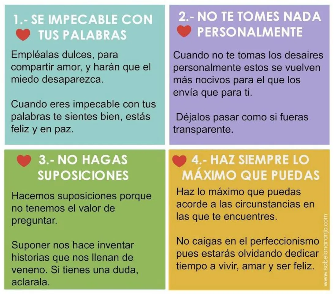 Los 4 acuerdos