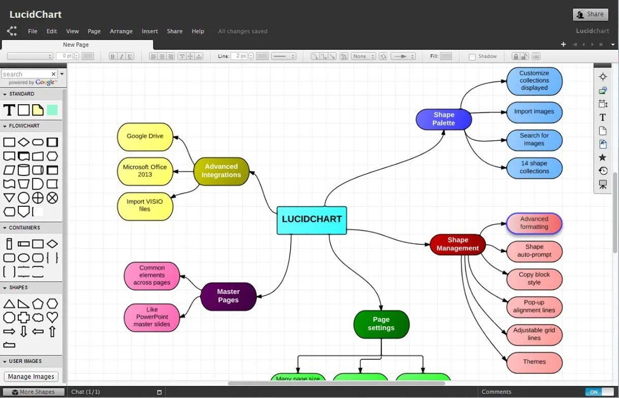 Lucidchart