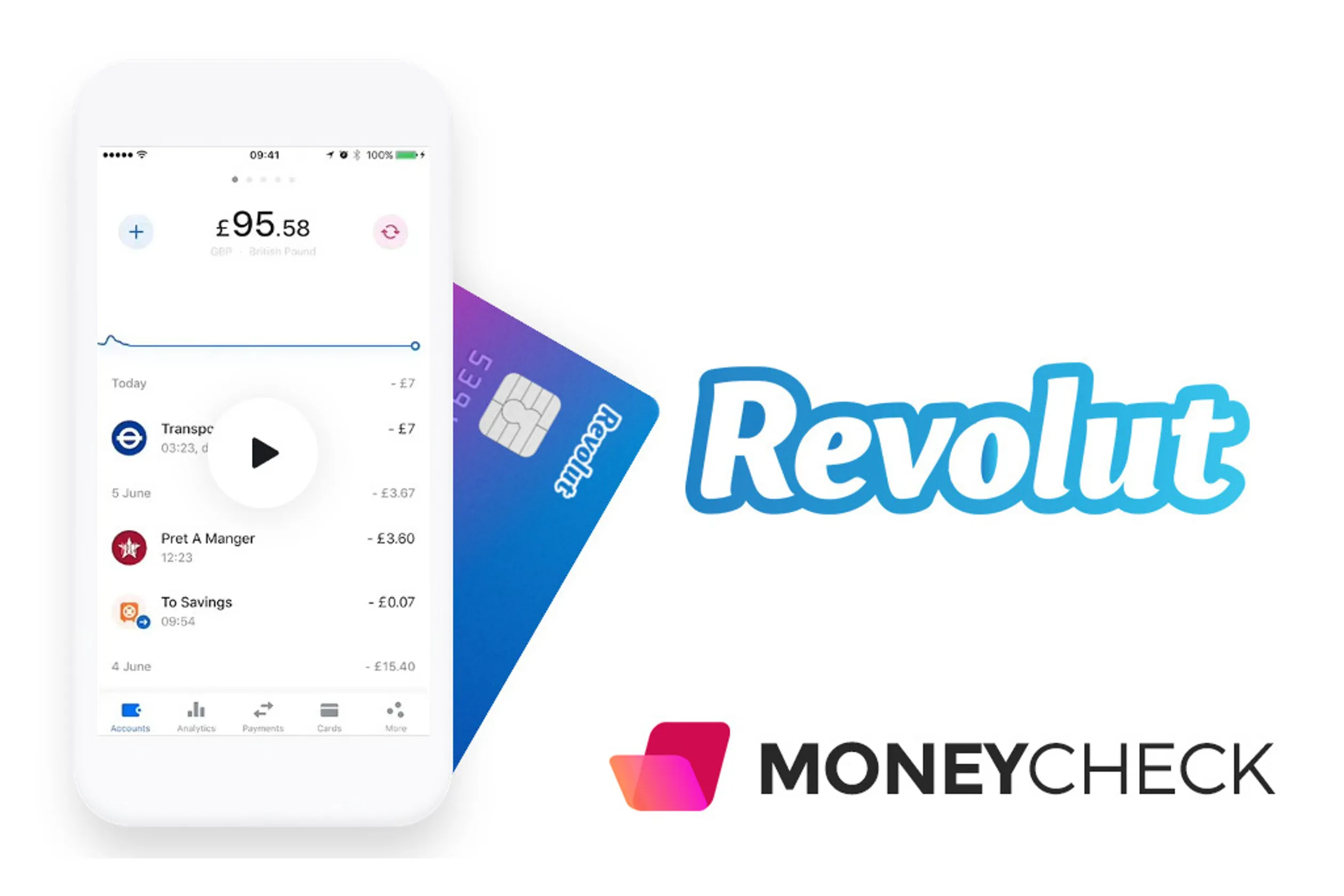 Revolut