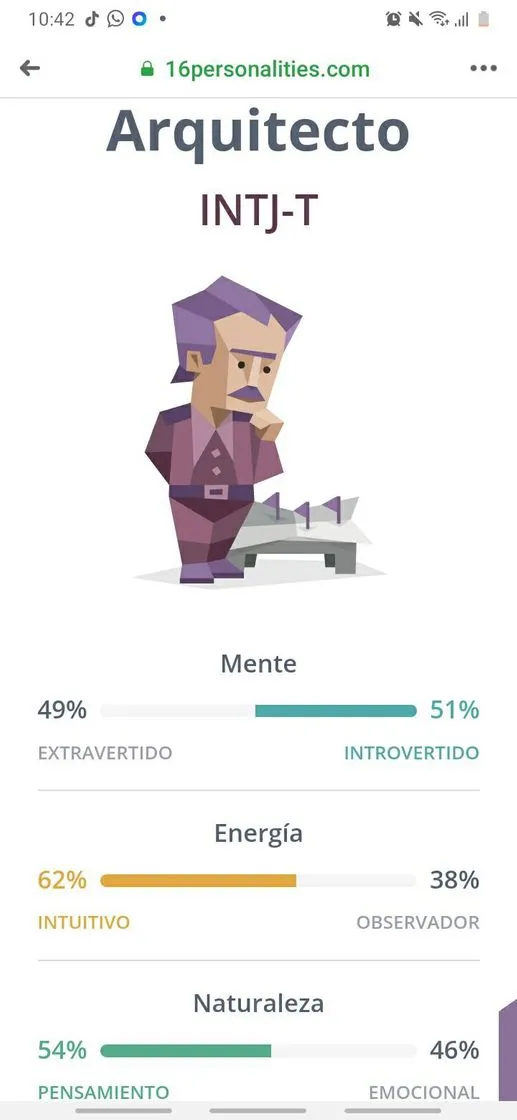 Test de Personalidad Gratis | 16Personalities