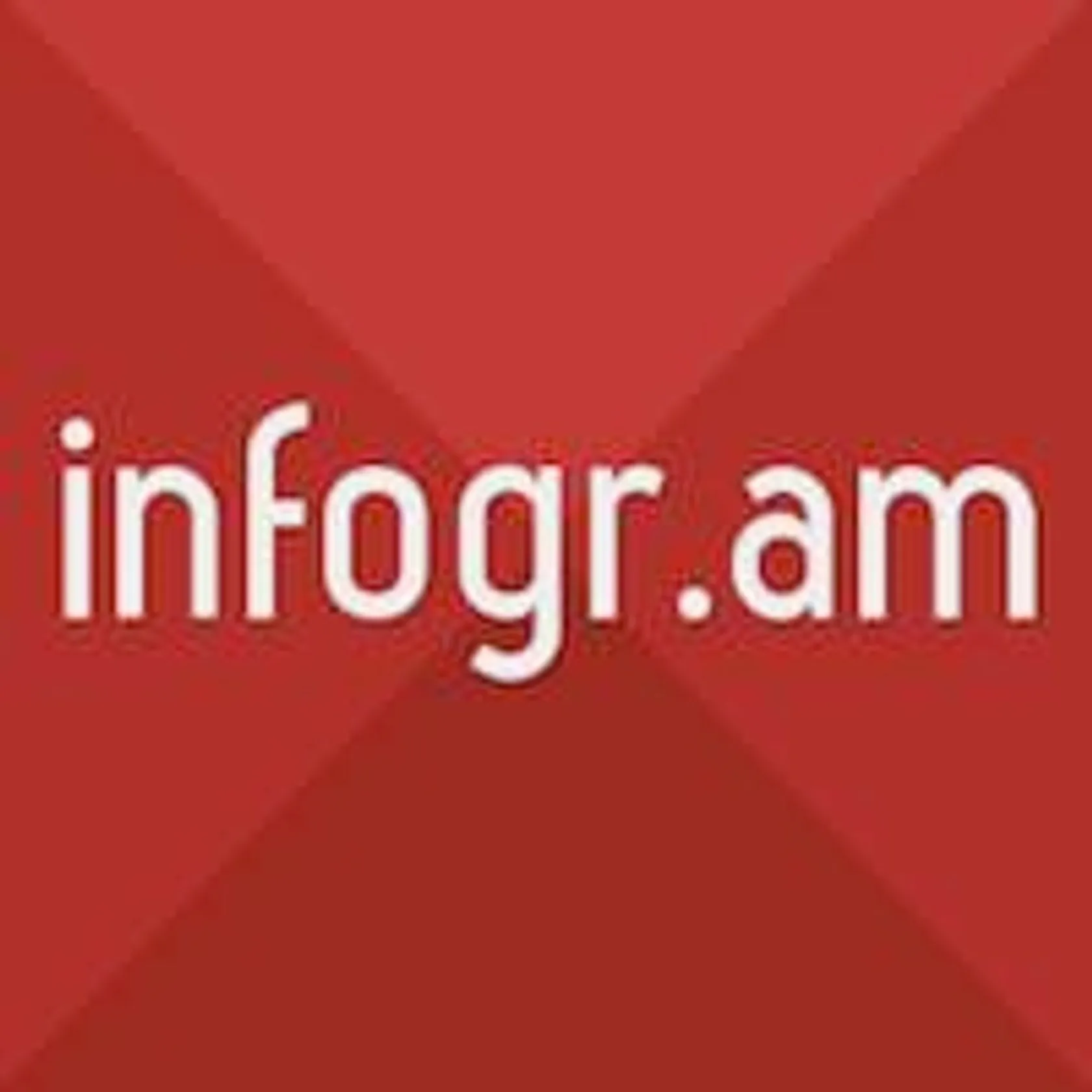 Infogr.am