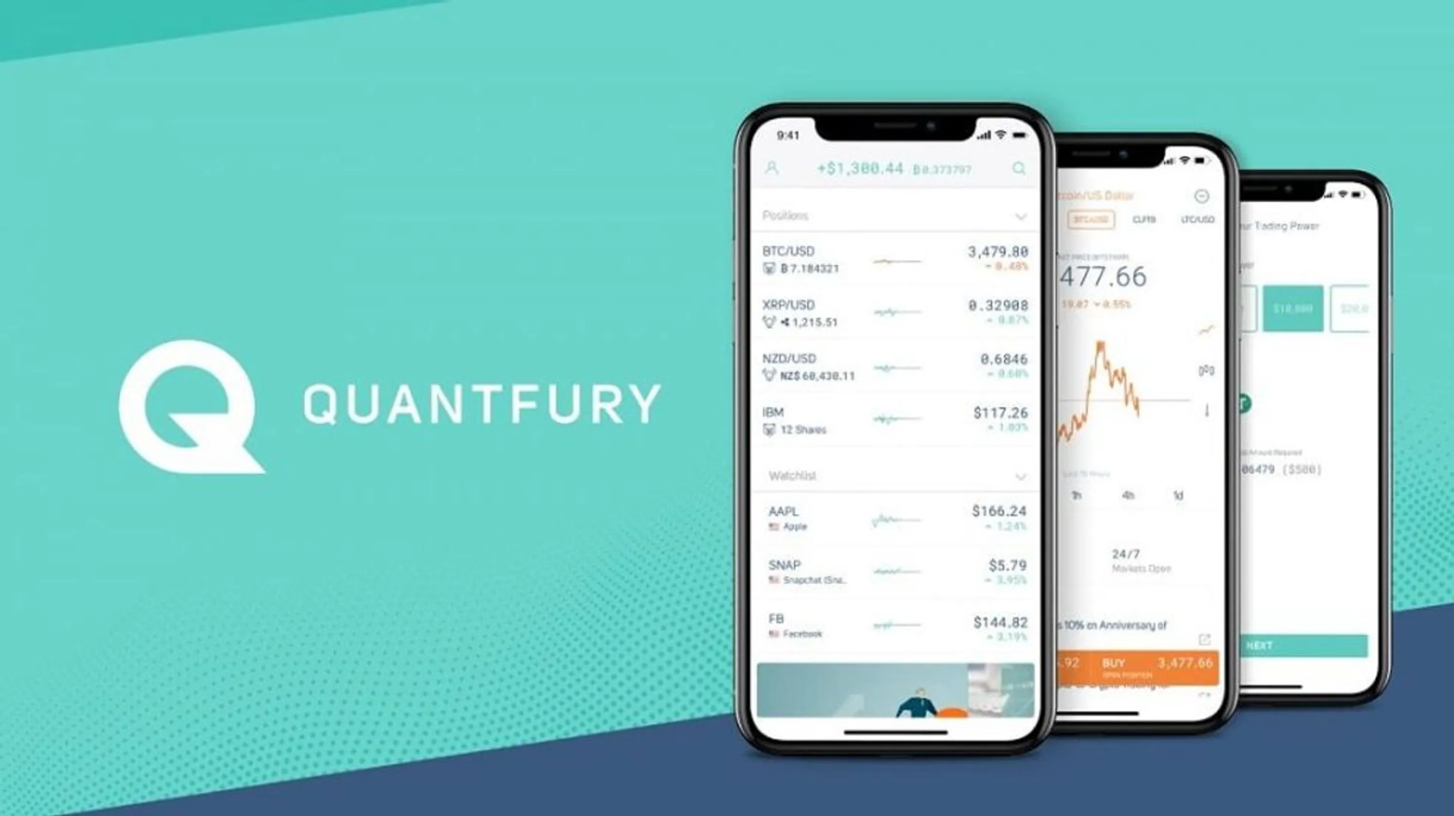 Quanfury