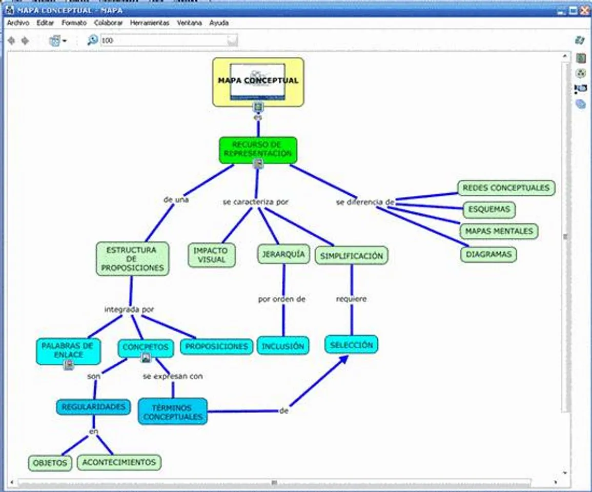 CmapTools