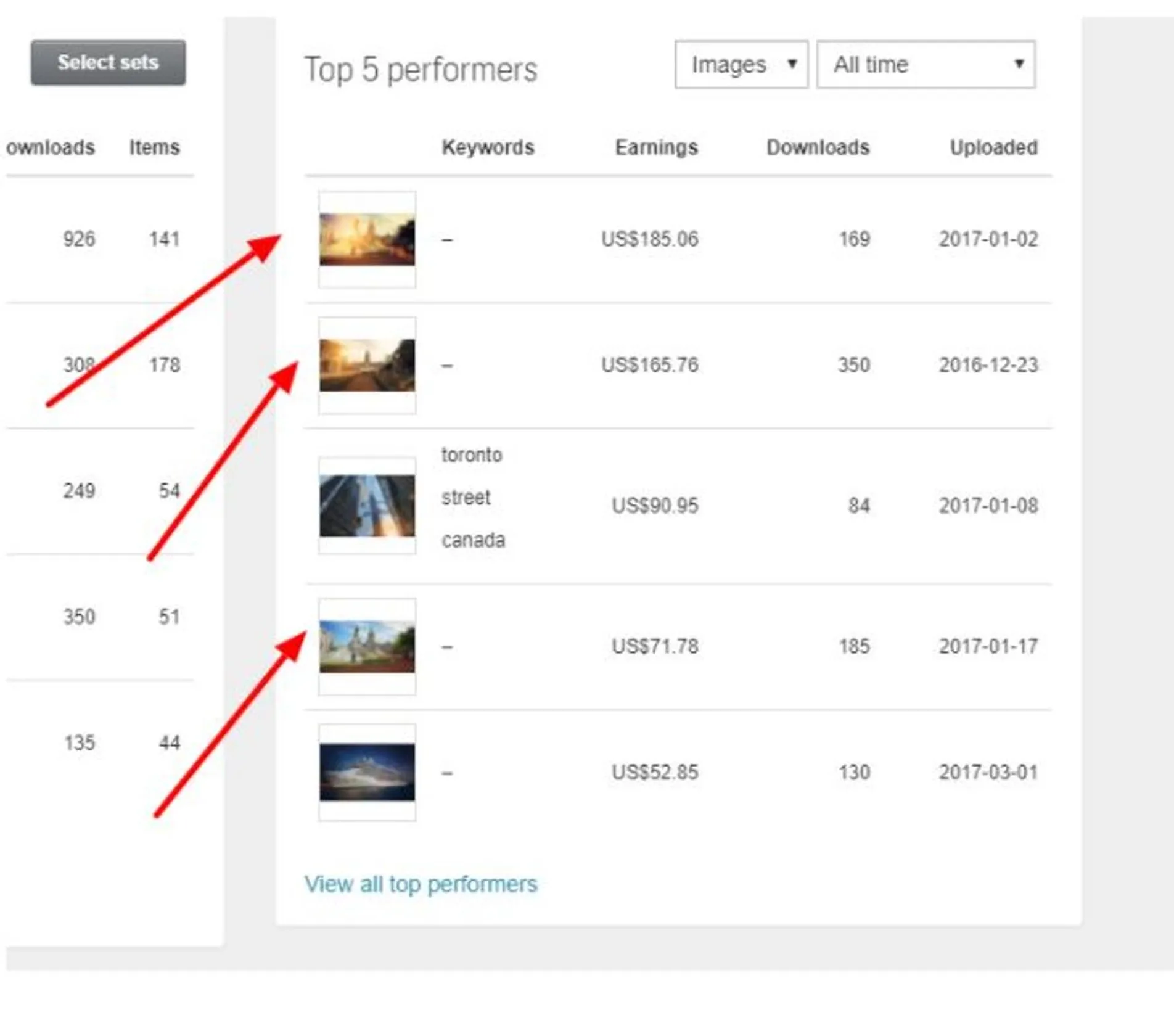 Shutterstock contributor