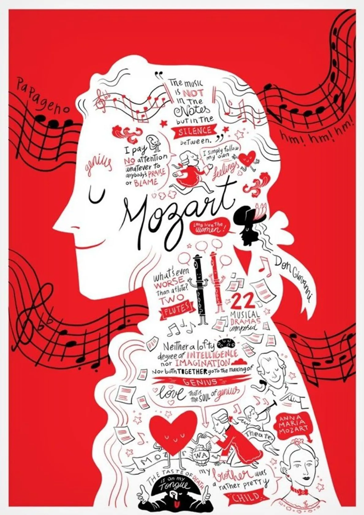 Mozart
