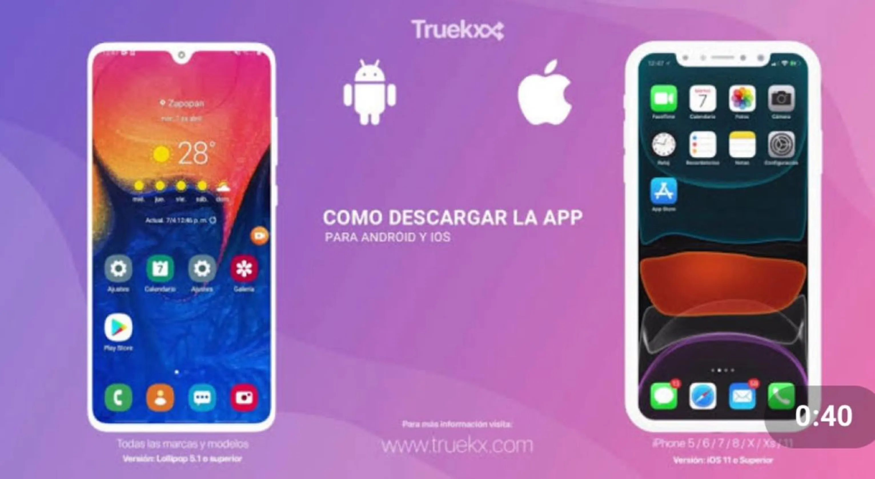 Truekx