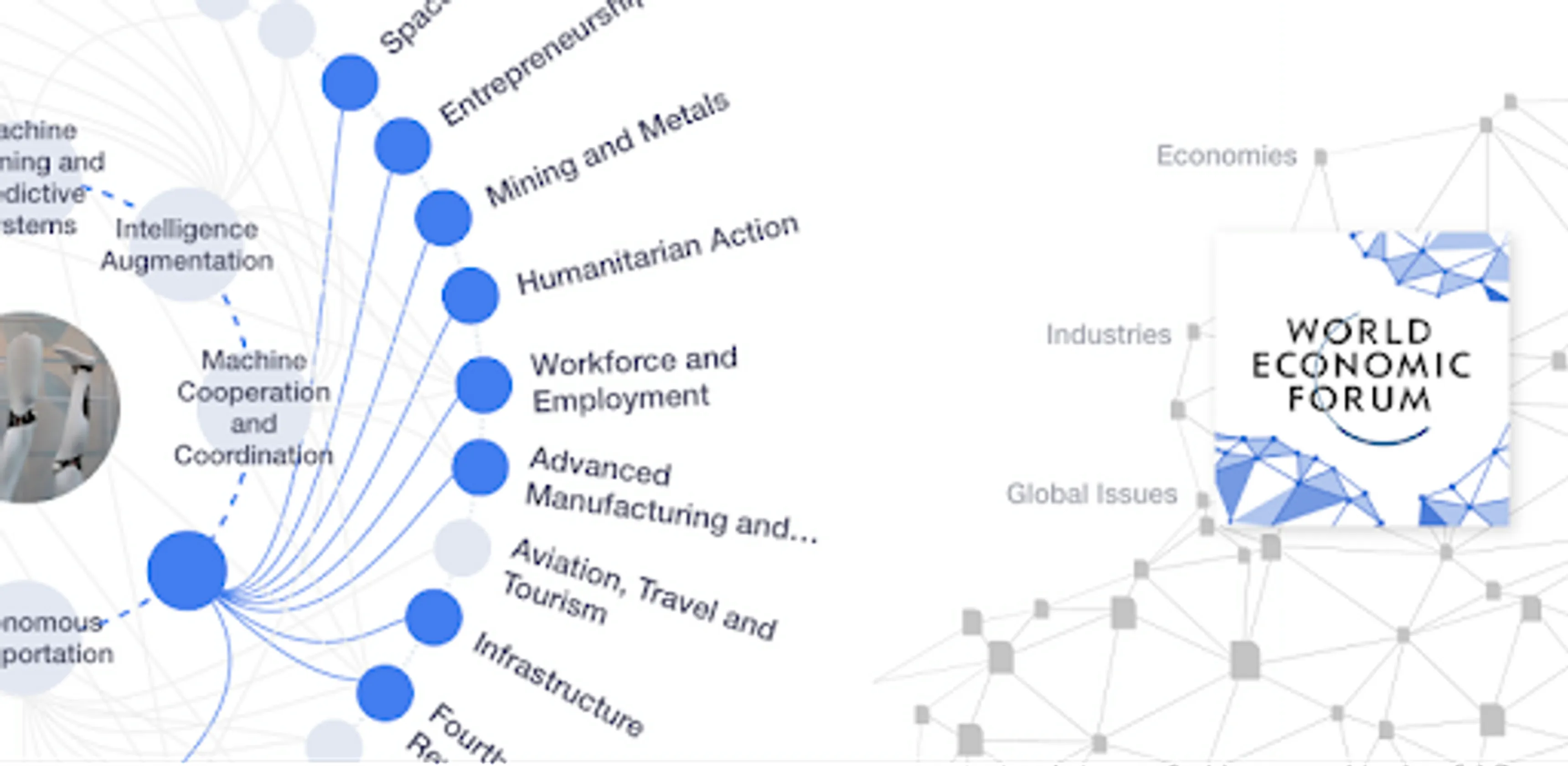 Strategic IQ en App Store