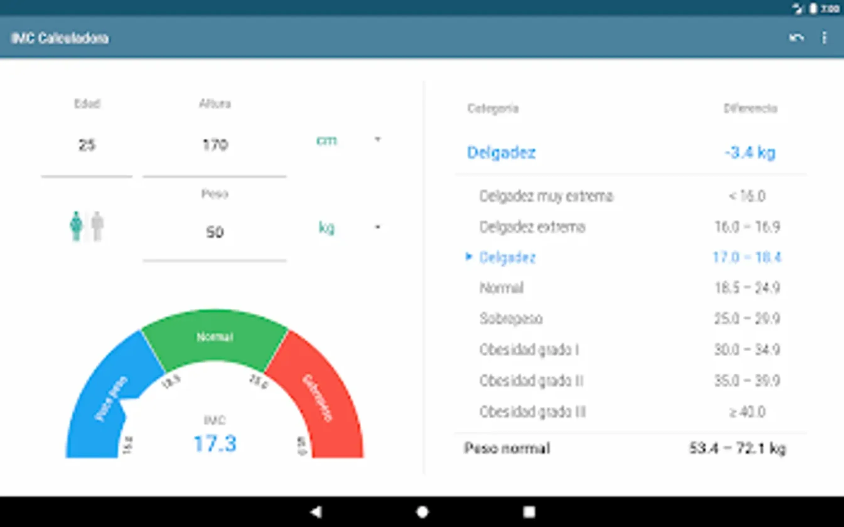 IMC Calculadora