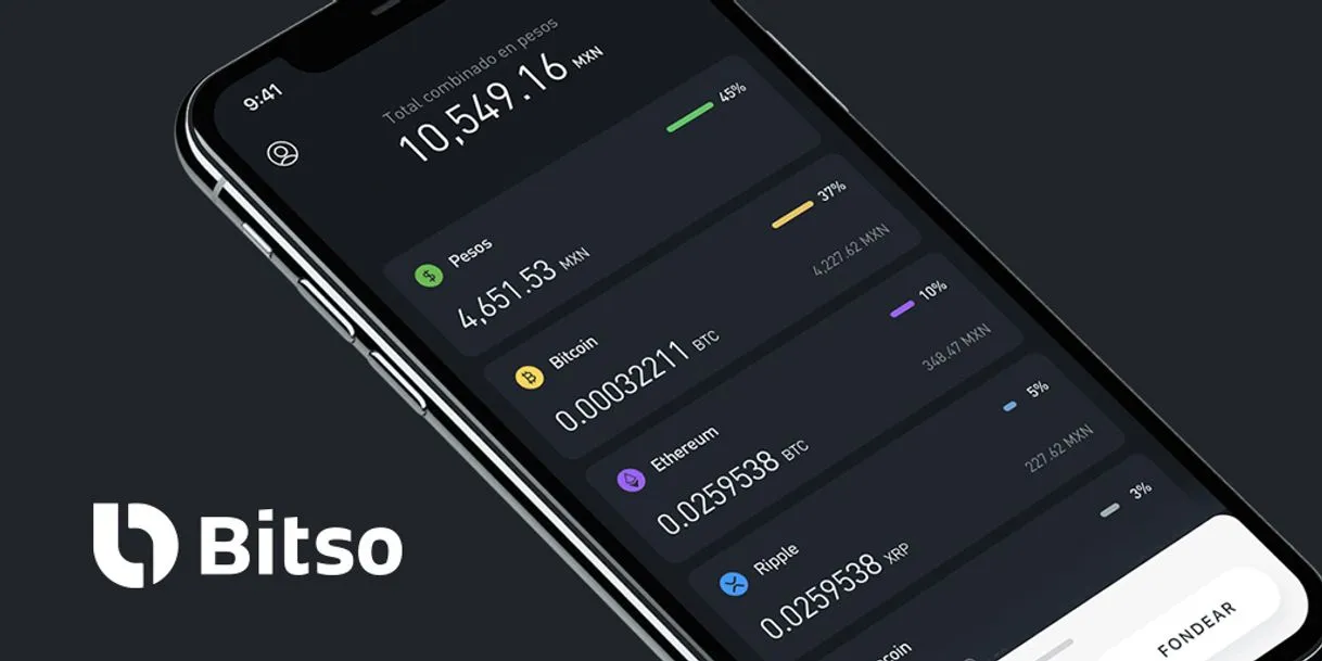 Bitso: Buy and sell bitcoin and other cryptocurrencies in a few minutes