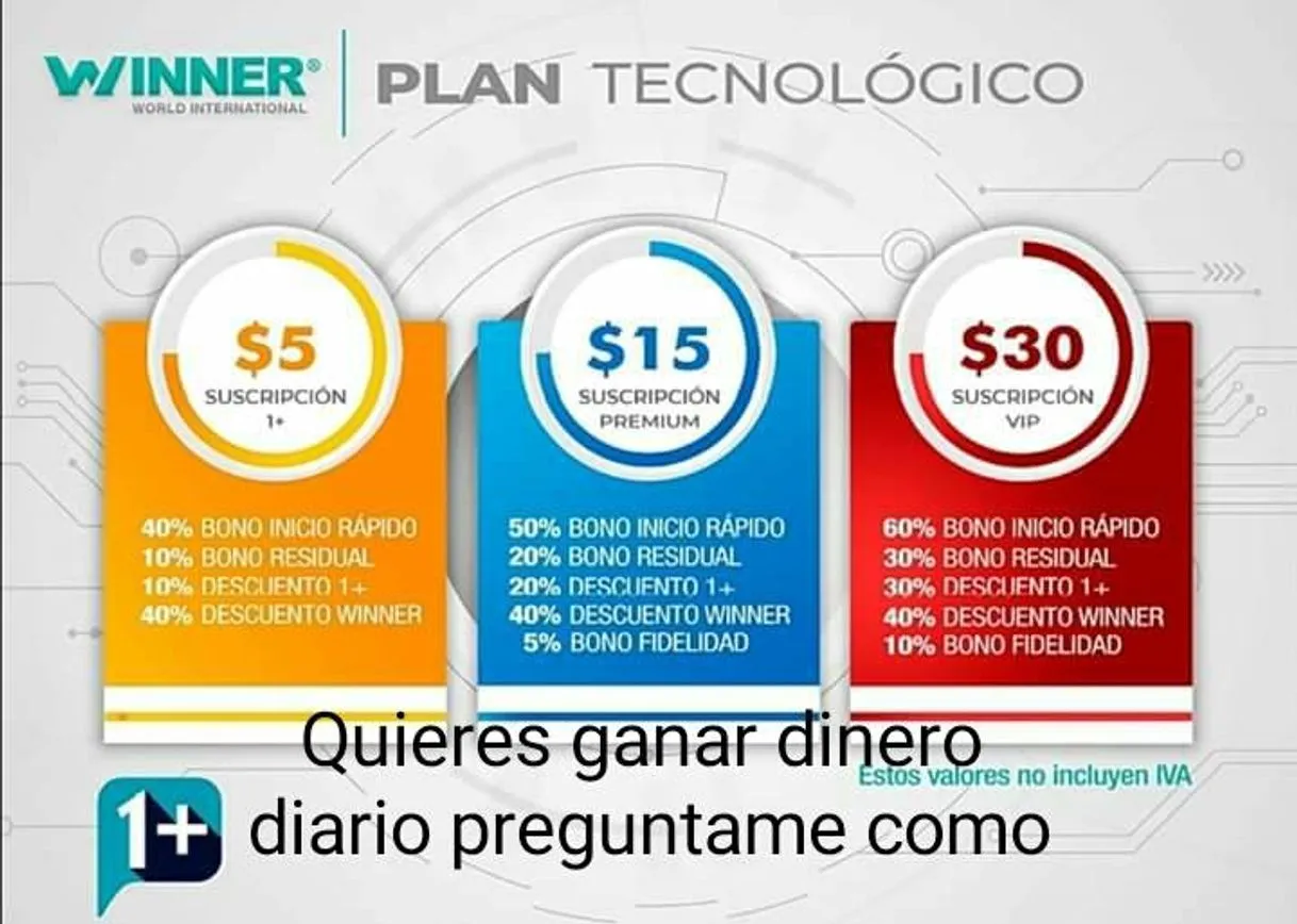 Cómo ganar $18 diarios, una y otra vez con Winner 1+ - YouTube